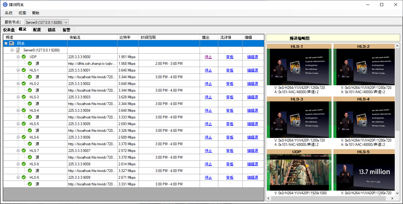 视频流转换系统
