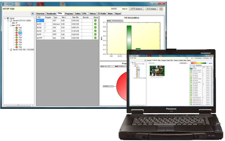 HTTP实时流媒体（HLS）分析仪
